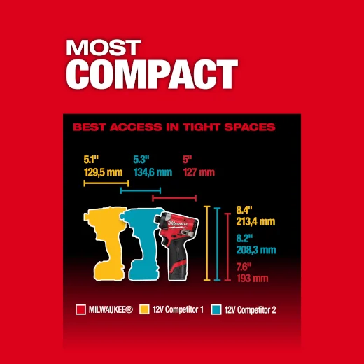 Milwaukee M12 FUEL™ 1/4" Hex Impact Driver (Tool Only) - M12FID20 (OUT OF BOX) - Image 9